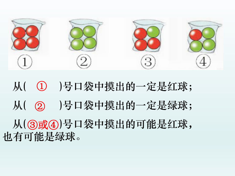 苏教版六年级数学下册《可能性》课件.ppt_第3页