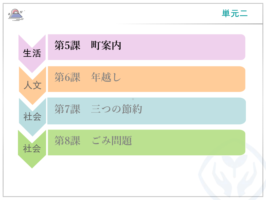 第5課 町安内 ppt课件-2023新人教版《高中日语》必修第二册.pptx_第2页