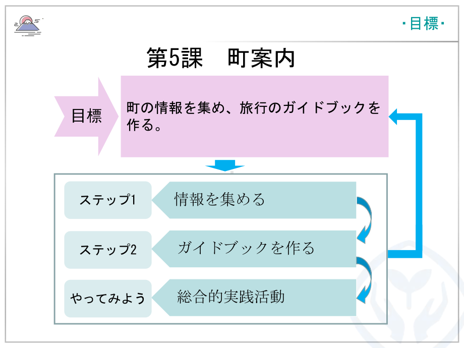 第5課 町安内 ppt课件-2023新人教版《高中日语》必修第二册.pptx_第3页