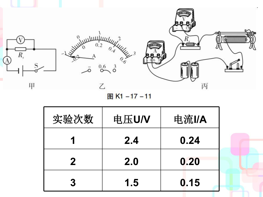 第一部分教材梳理第十七章欧姆定律第二课时课件.ppt_第3页