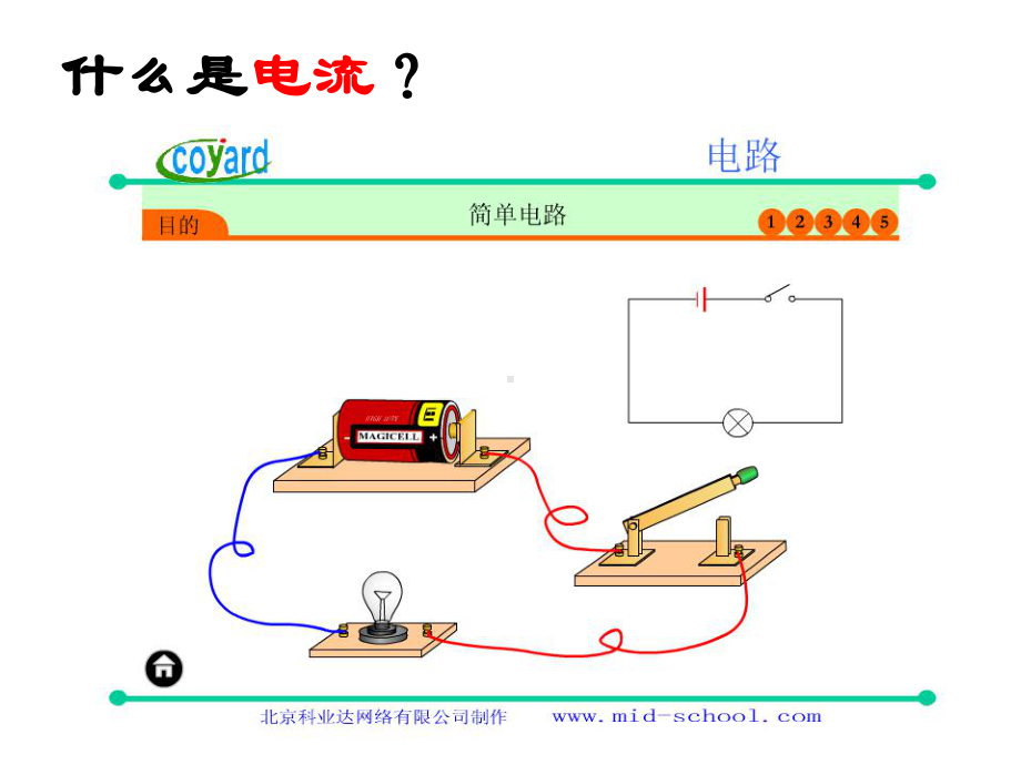 电流和电流表的使用最新课件.ppt_第3页