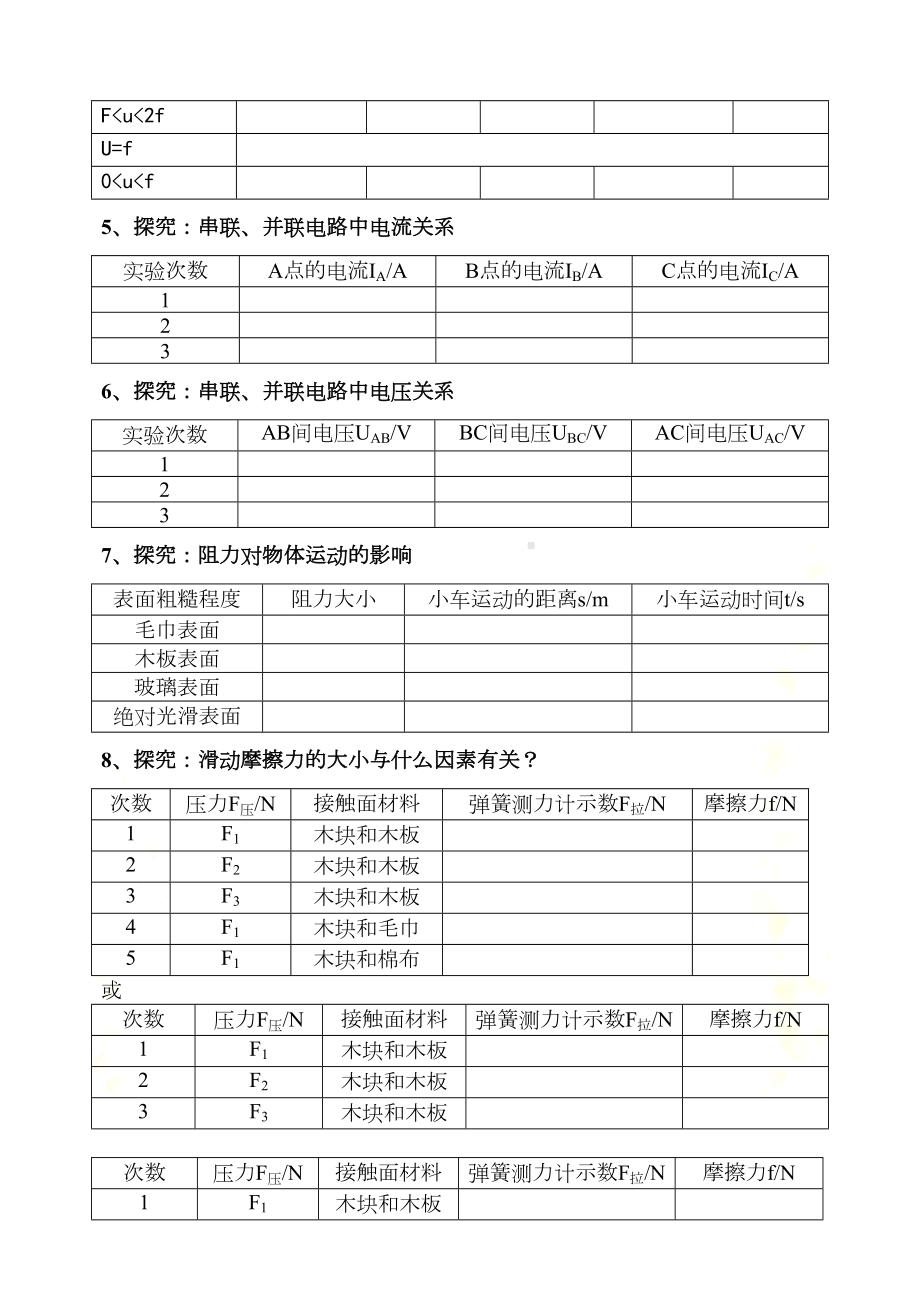 初中物理实验记录表格(DOC 6页).doc_第3页