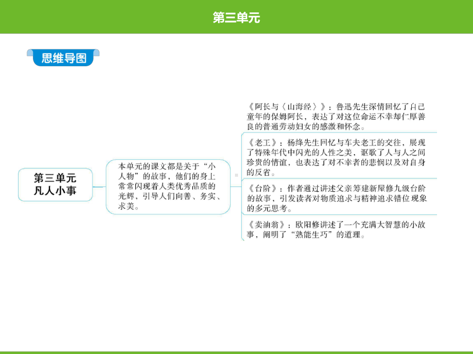 语文七年级下册同步课件-9.pptx_第1页