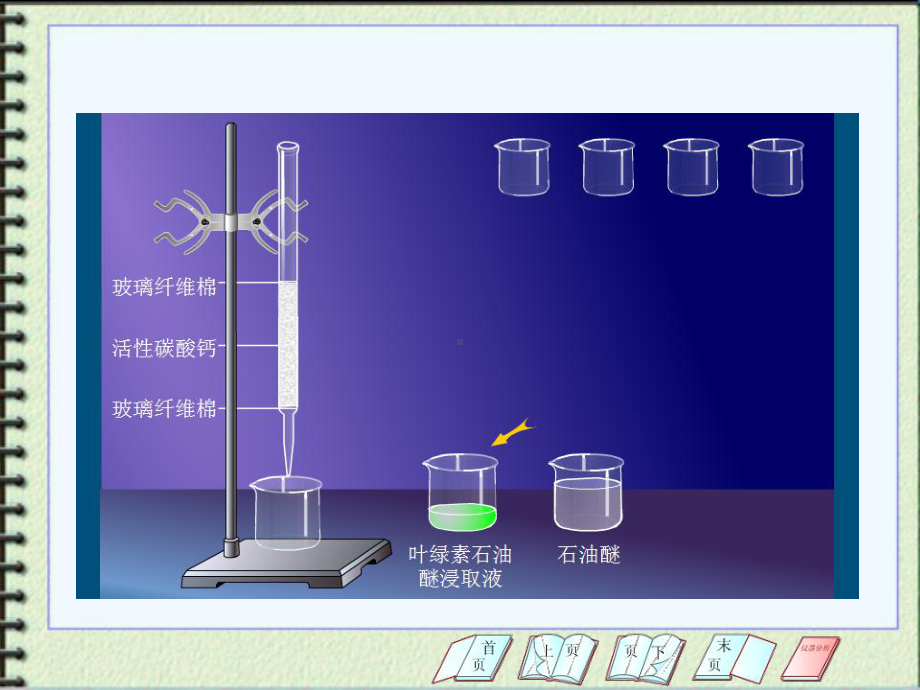 色谱分析概论课件.ppt_第2页