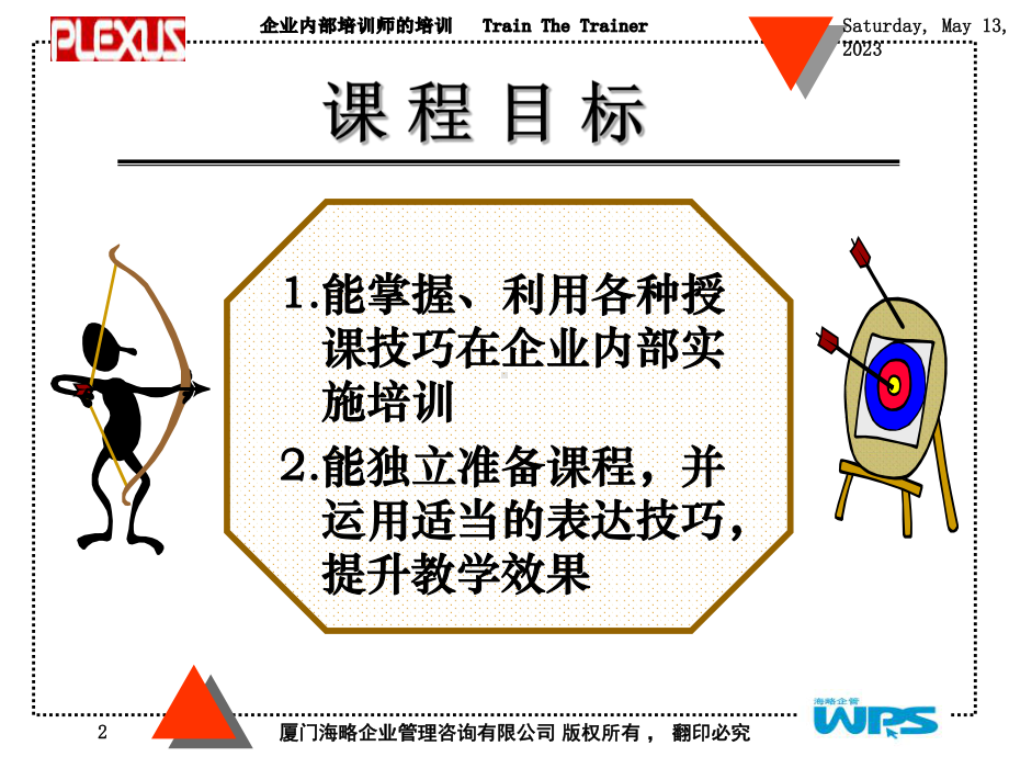 精选TTT企业培训师的培训资料课件.ppt_第2页