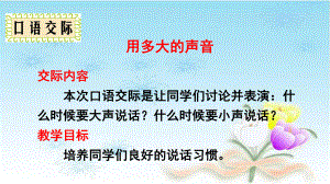 部编版一年级上册口语交际：用多大的声音课件.ppt