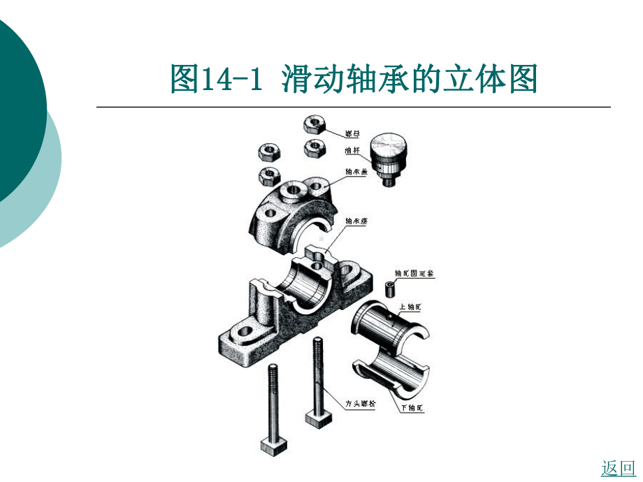 第十四章-装配体测绘课件.ppt_第3页