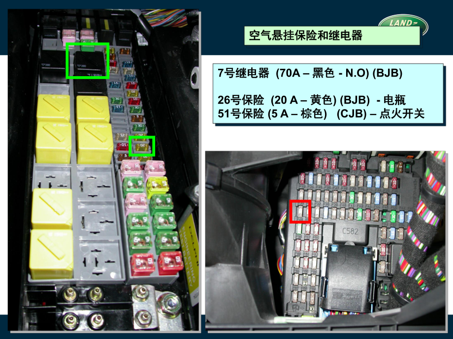 路虎空气悬挂详解概要课件.ppt_第3页