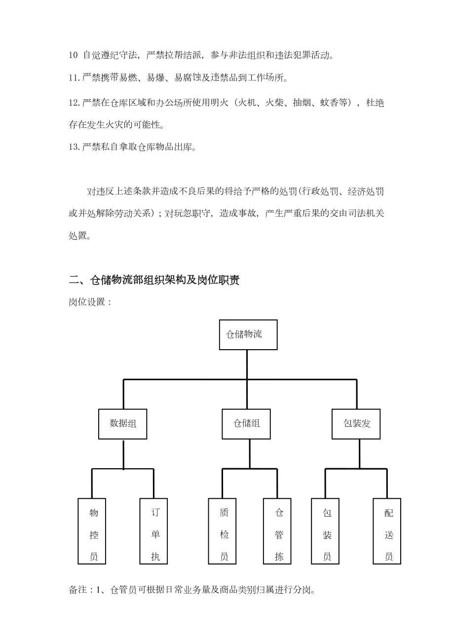 仓储物流部管理制度及操作细则(DOC 17页).doc_第2页