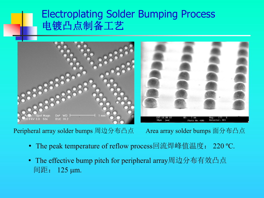 电镀焊球凸点倒装焊技术课件.pptx_第3页
