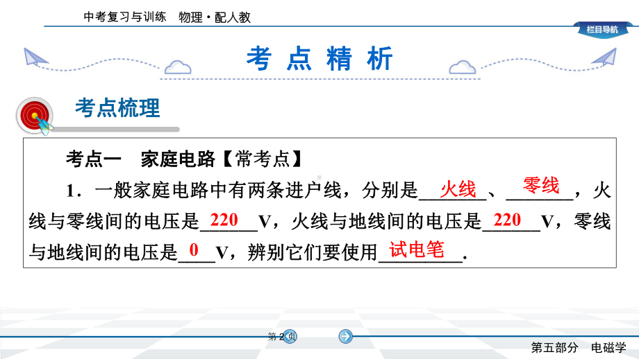 第1篇-第5部分-第5章-生活用电—2021届九年级物理中考一轮复习训练课件(广安).ppt_第2页