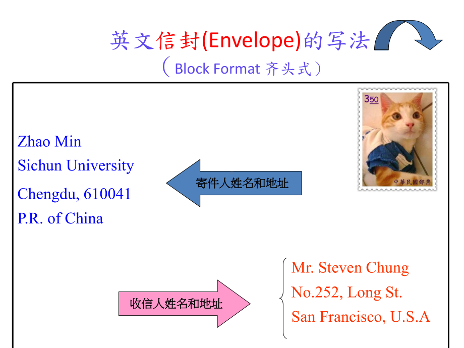 英文书信写法课件.ppt_第3页