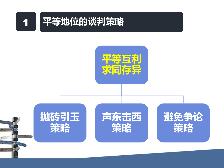 第九章-商务谈判策略概要课件.ppt_第2页