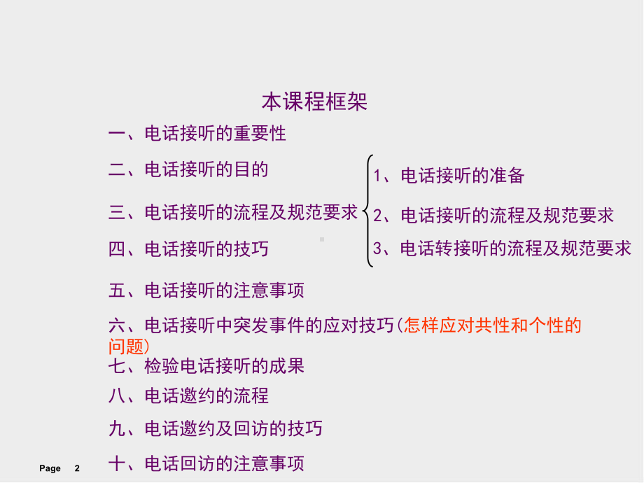 电话接听及回访培训教材课件.ppt_第2页