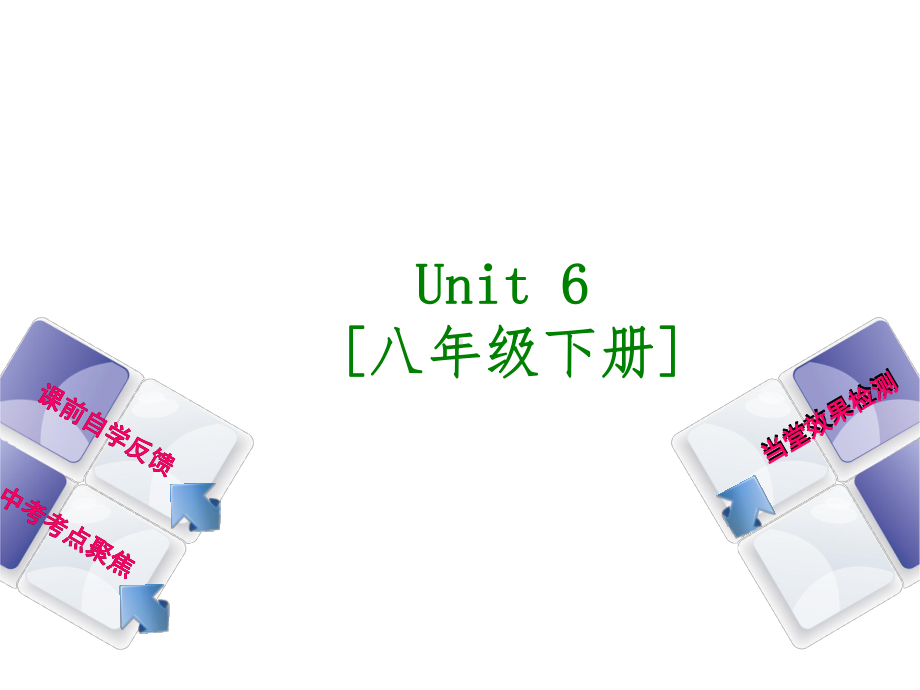 译林版英语八年级下册第六单元复习课件.ppt_第1页