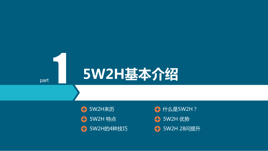 简约大气5W2H七问分析法工作效率思维能力提升培训课程课件.pptx_第3页