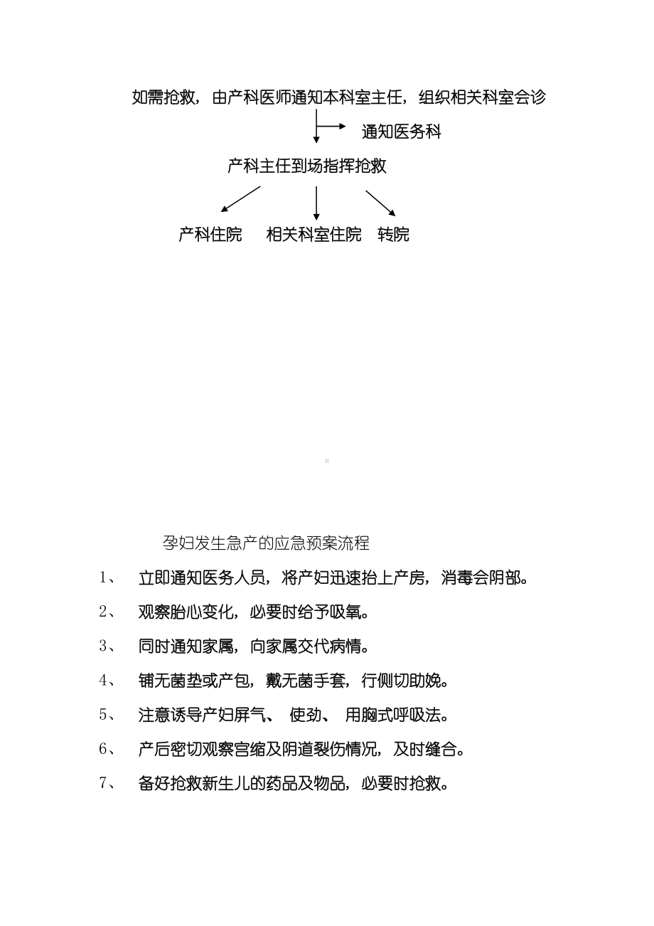 产科应急预案及流程样本(DOC 8页).doc_第2页