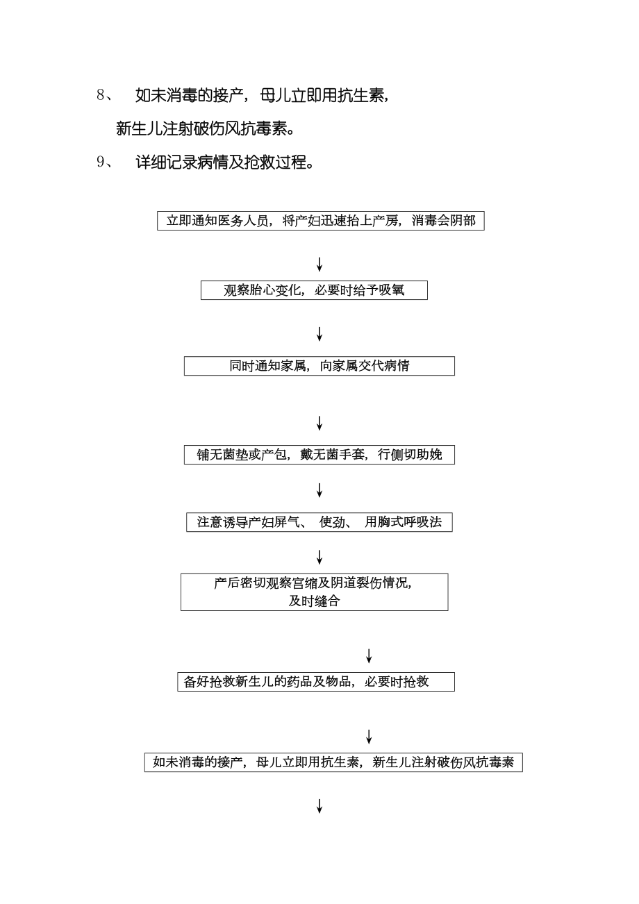 产科应急预案及流程样本(DOC 8页).doc_第3页