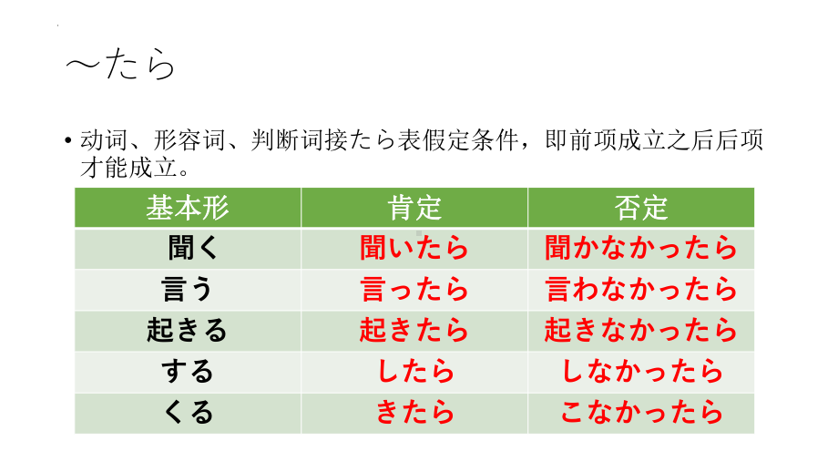 第6-7课 ppt课件 -2023新人教版《初中日语》必修第三册.pptx_第2页