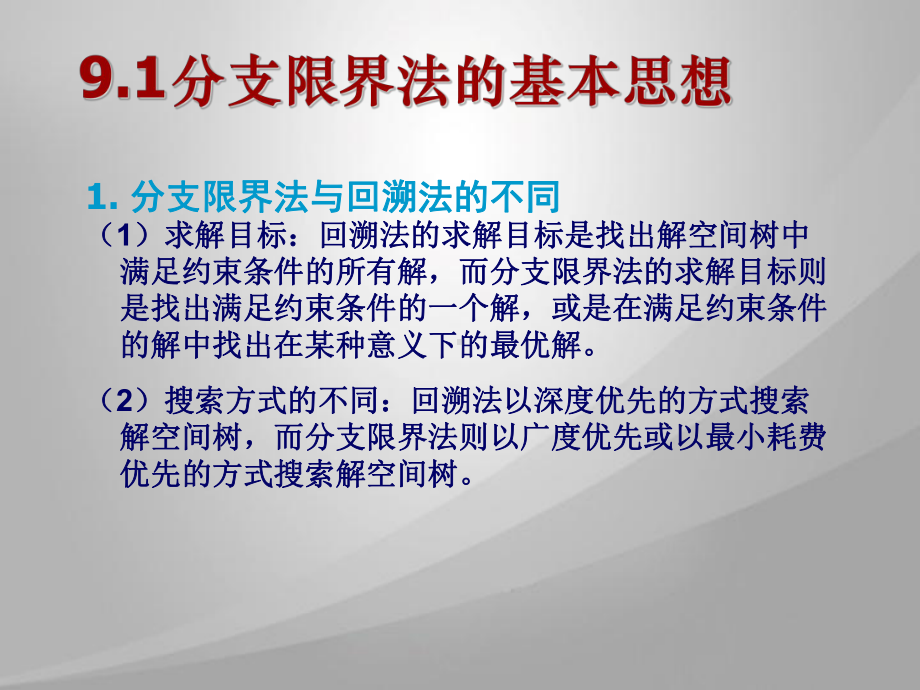 算法设计与分析07分支限界法课件.pptx_第2页