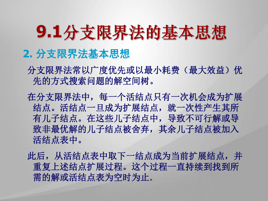 算法设计与分析07分支限界法课件.pptx_第3页