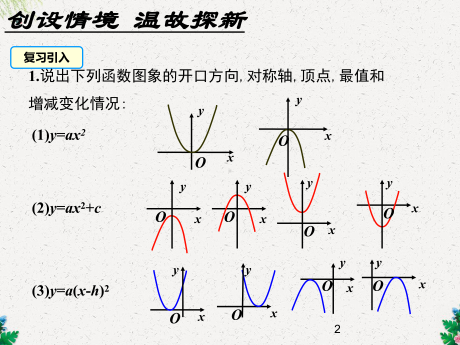 第3课时--二次函数y=a(x-h)2+k的图象和性质课件.ppt_第2页