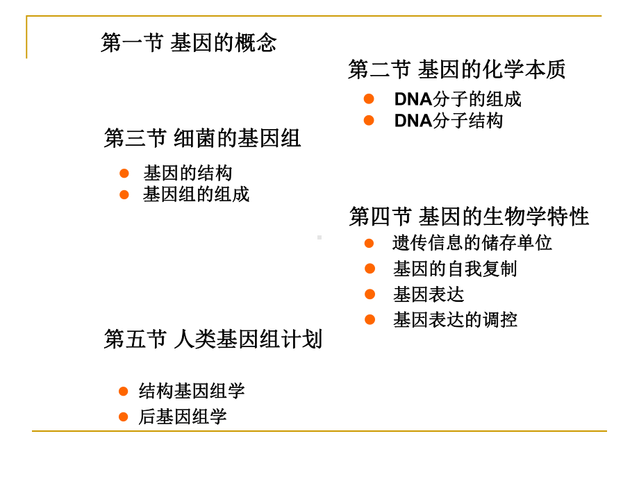 第一篇医学遗传学基础人类基因和基因组课件.pptx_第2页