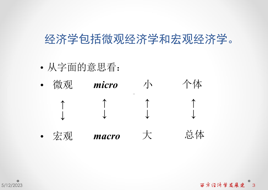 西方经济学发展史-微观经济学课件.ppt_第3页