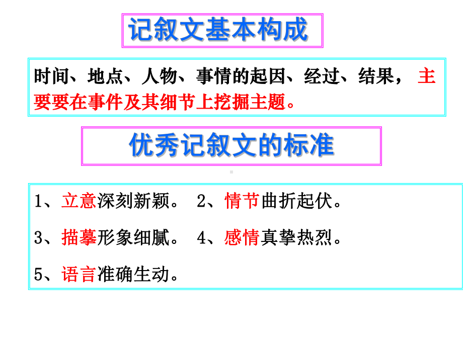 记叙文：从语言平淡到文采飞扬课件.pptx_第3页