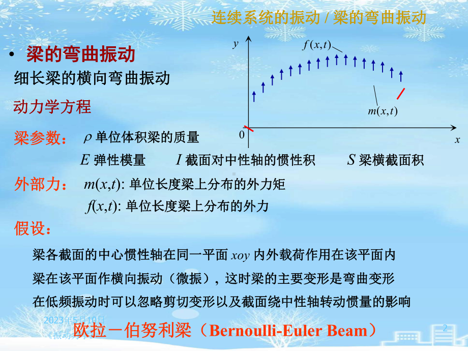 连续系统振动梁的弯曲振动2021完整版课件.ppt_第2页