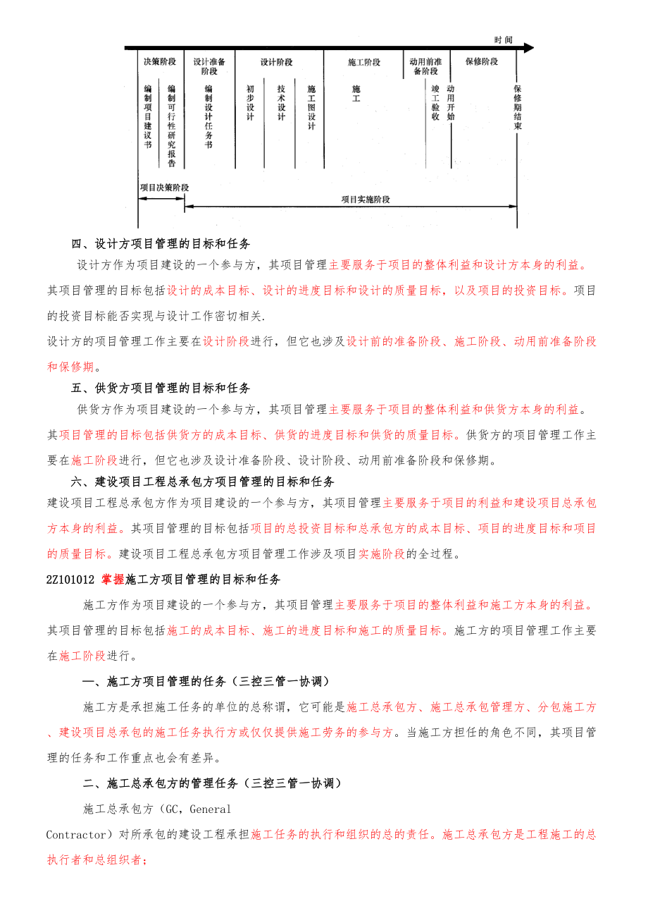 二级建造师施工管理考点汇总(DOC 77页).doc_第2页