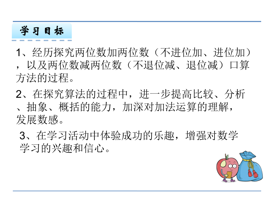 苏教版数学二年级下册第六单元-两、三位数的加法和减法-课件.pptx_第2页