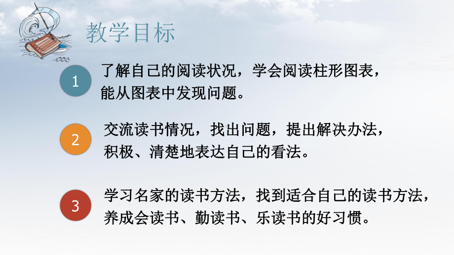 第四单元综合性学习：《少年正是读书时》-课件-2021-2022学年部编版语文七年级上册.pptx_第3页