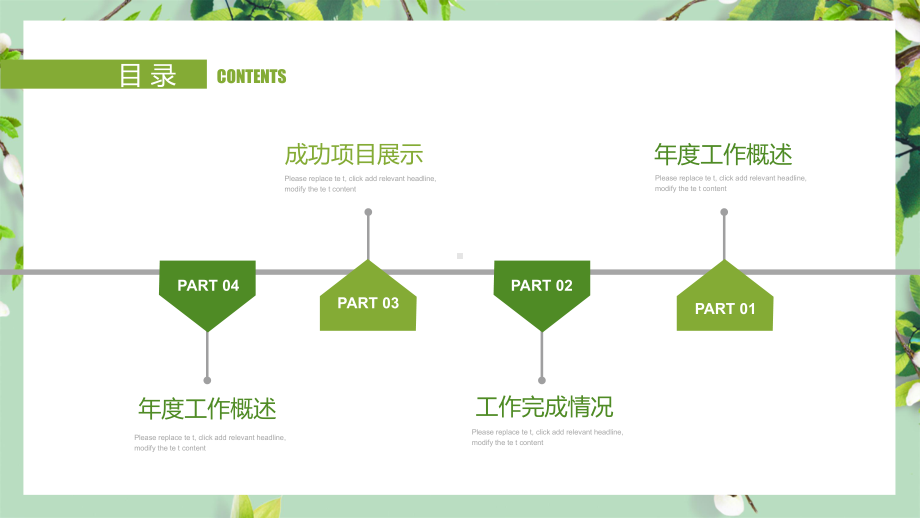 绿色绿叶经典高端赢未来清新工作汇报课件模板.pptx_第2页