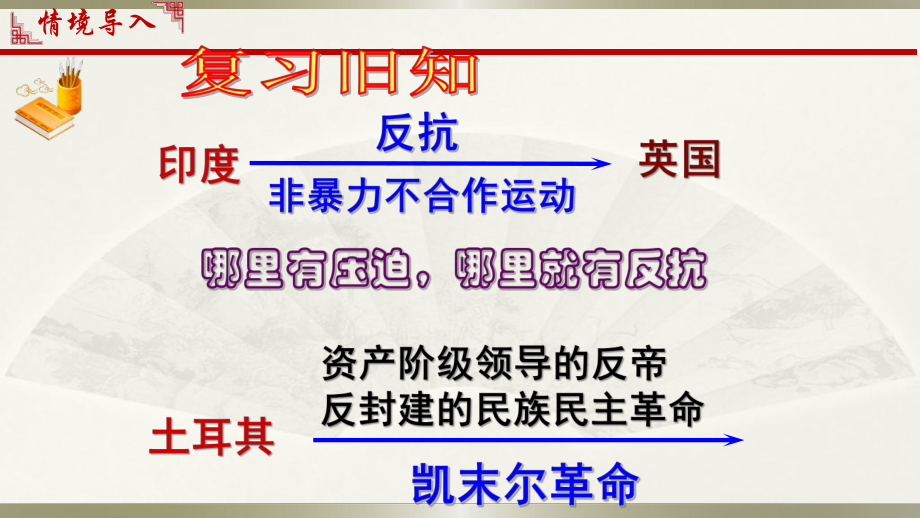 部编人教版九年级历史下册第13课《罗斯福新政》教学课件.pptx_第2页