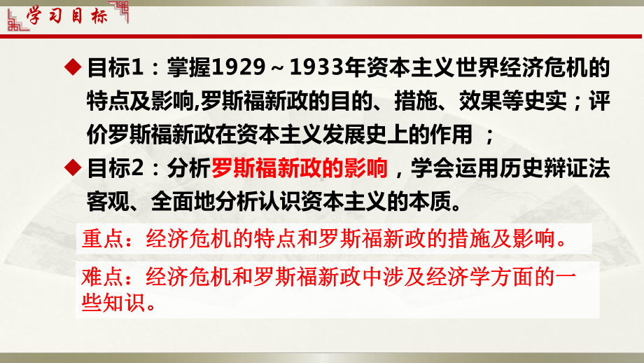 部编人教版九年级历史下册第13课《罗斯福新政》教学课件.pptx_第3页