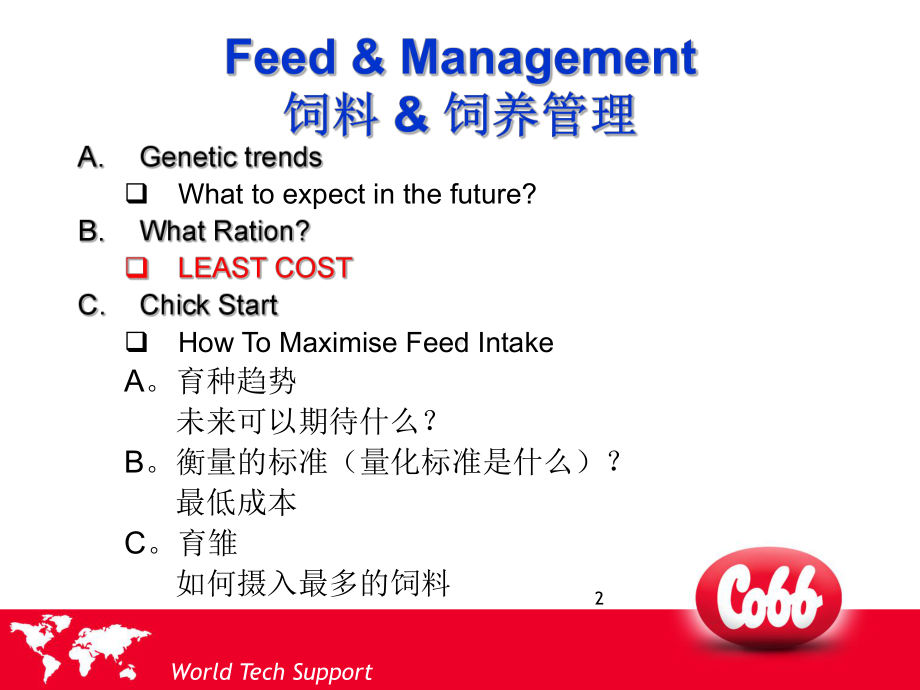 科宝肉鸡饲养管理教学课件.ppt_第2页