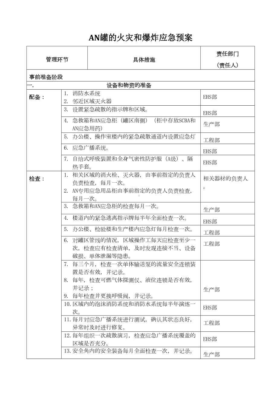 储罐火灾和爆炸应急预案(DOC 6页).doc_第1页