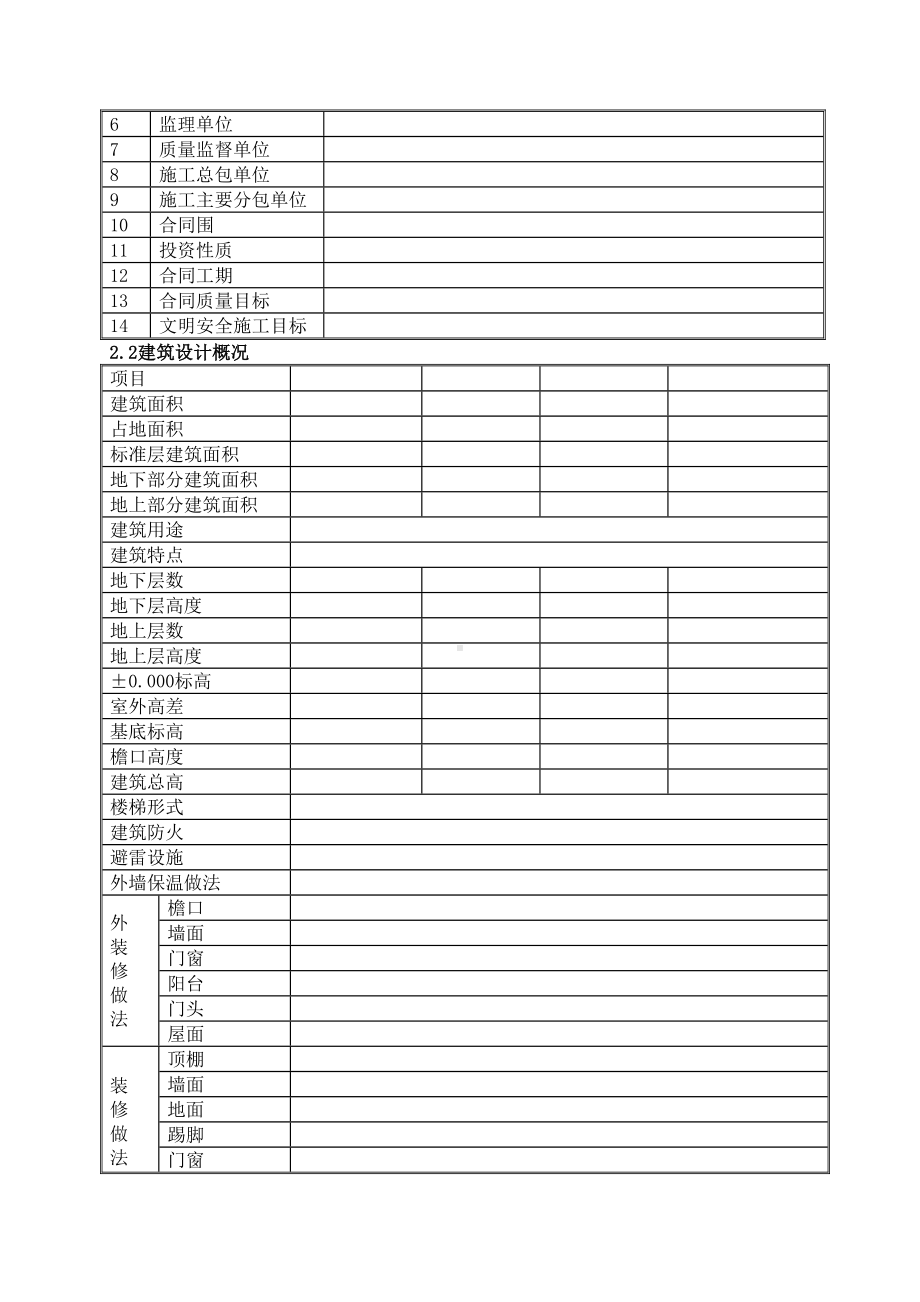 住宅工程质量常见问题专项治理工程施工组织设计方案(DOC 64页).doc_第3页