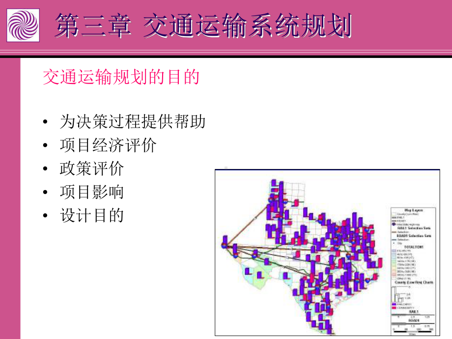 第三章交通运输系统规划课件.ppt_第3页