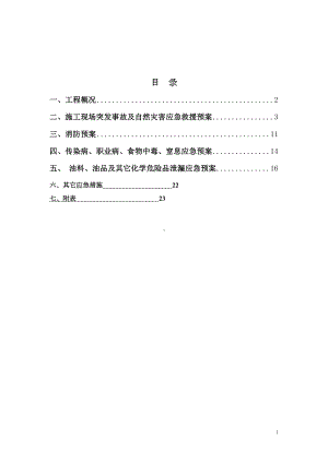 商业建筑工程应急预案(DOC 16页).doc