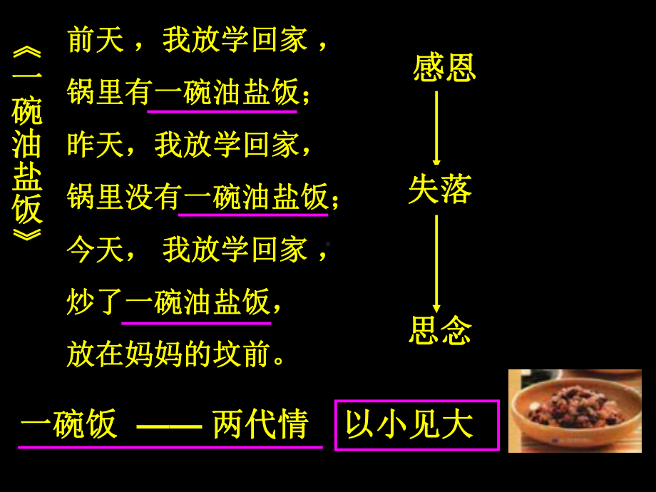 苏教版七年级语文上册第二单元作文教学课件：大题小作、以小见大.ppt_第1页