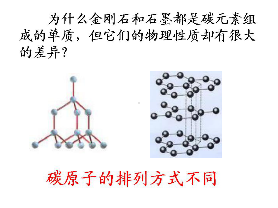 第六单元课题1第二课时课件.ppt_第3页