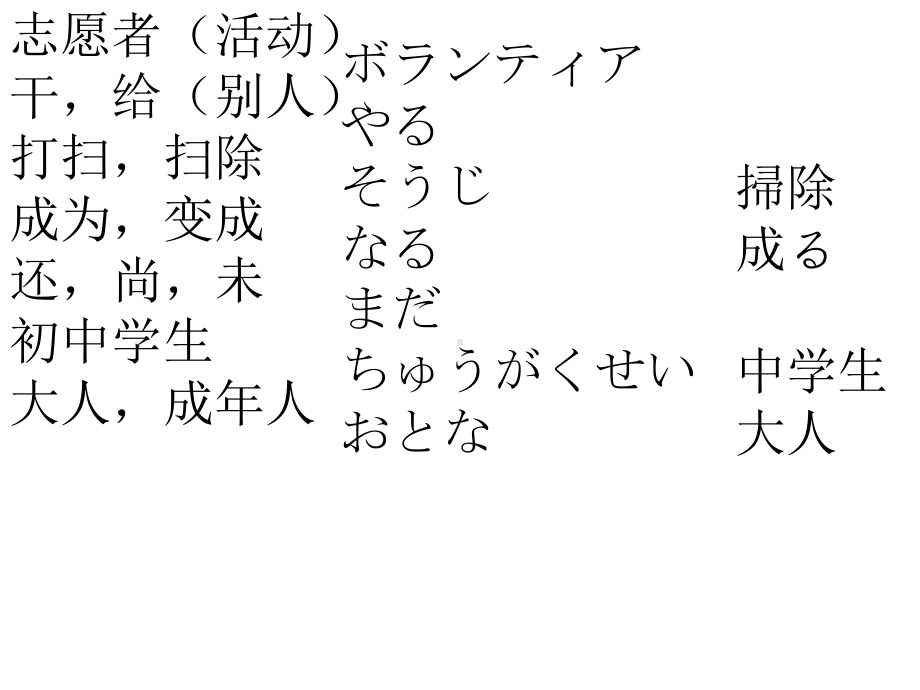 会话 第7课「ボランティア」 ppt课件-2023新人教版《初中日语》必修第二册.ppt_第1页