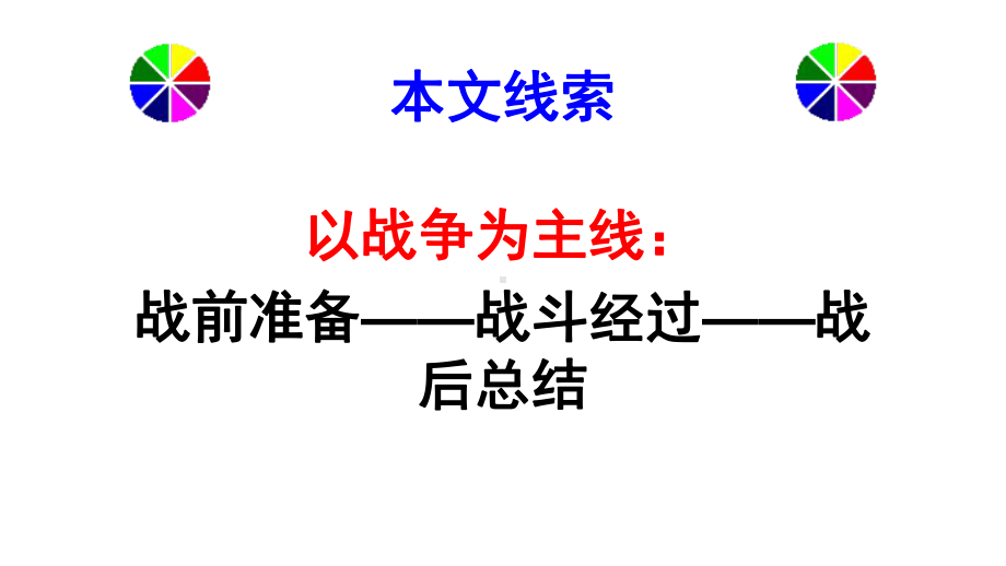 语文人教版(部编)九年级下册《20曹刿论战》课件公开课(42).ppt_第3页