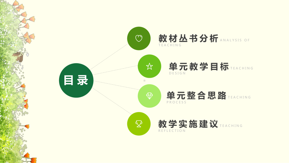 部编版-一年级语文上册第五单元（教材解读）课件.pptx_第2页