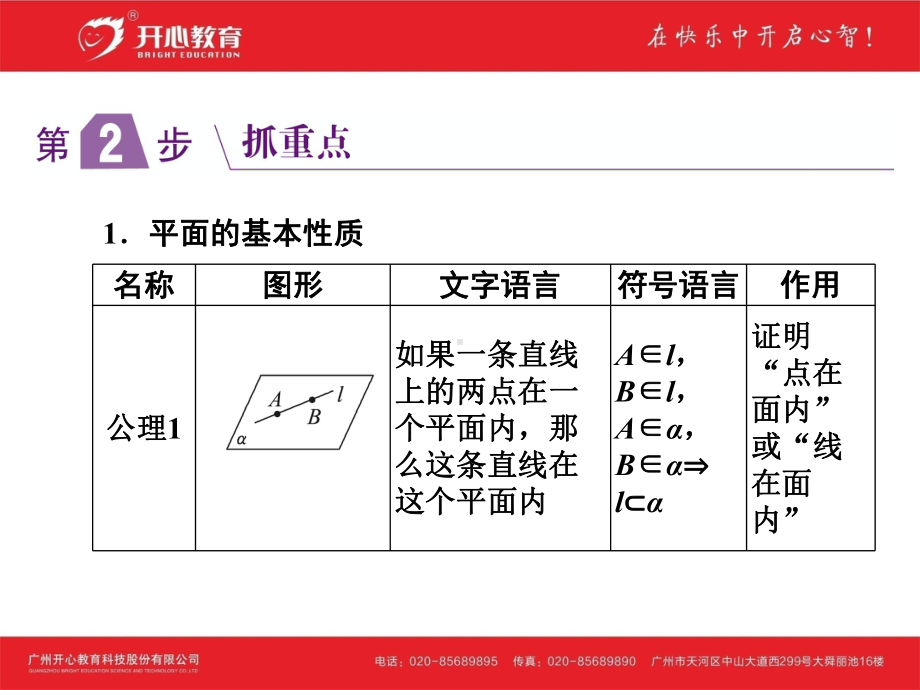 考点35-空间点、线、面的位置关系课件.ppt_第2页