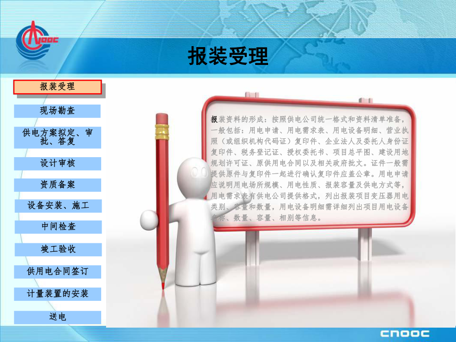 电力报装及工程培训资料课件.ppt_第2页