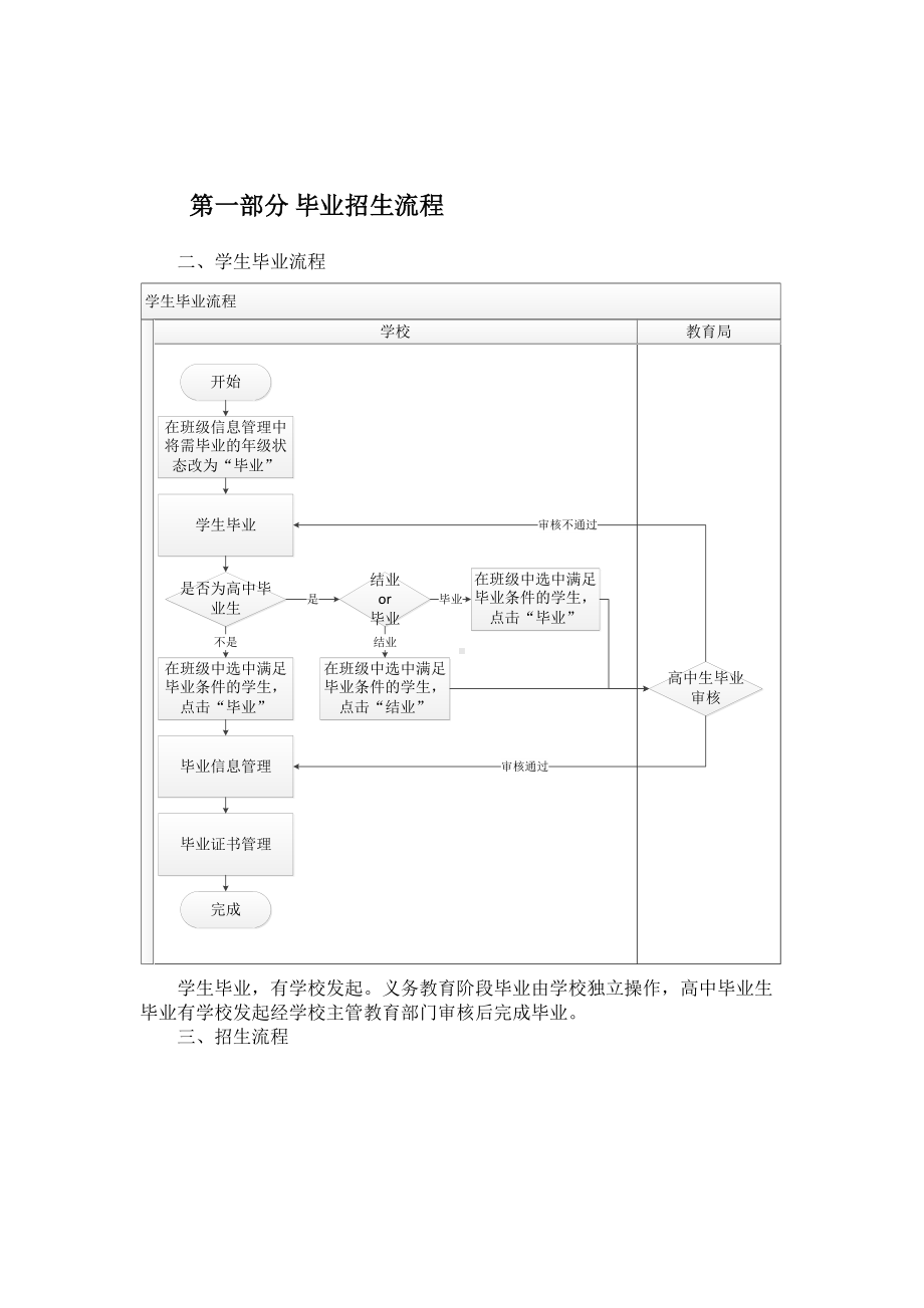 全国中小学生学籍信息管理系统毕业招生操作手册(DOC 31页).doc_第2页