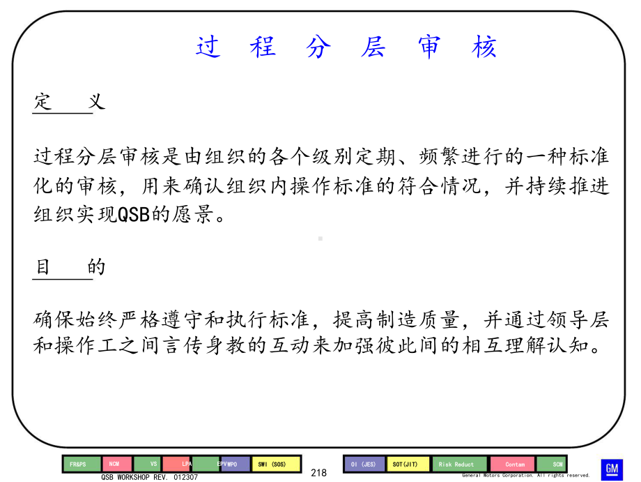 过程分层审核模板课件.ppt_第3页